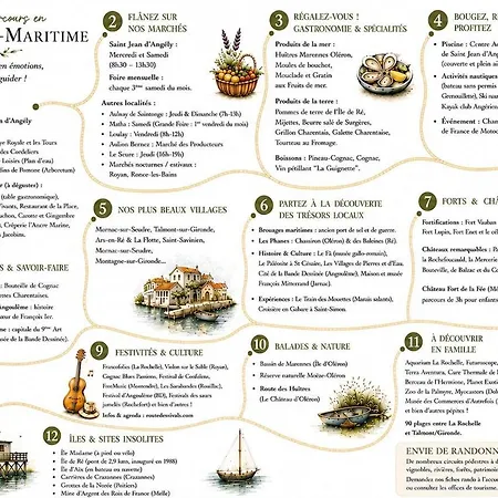 度假居 La Mariniere - Proche De St Jean D'angely *